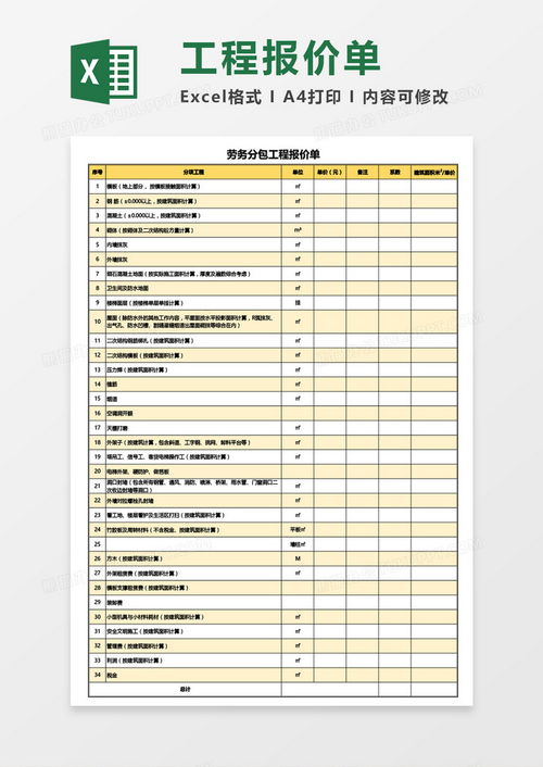 勞務分包工程報價單excel模板下載 工程